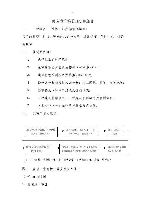 预应力管桩监理实施细则-secret