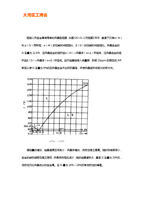 铝硅合金成分【大全】