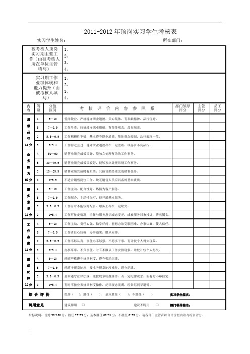 顶岗实习生综合评分表