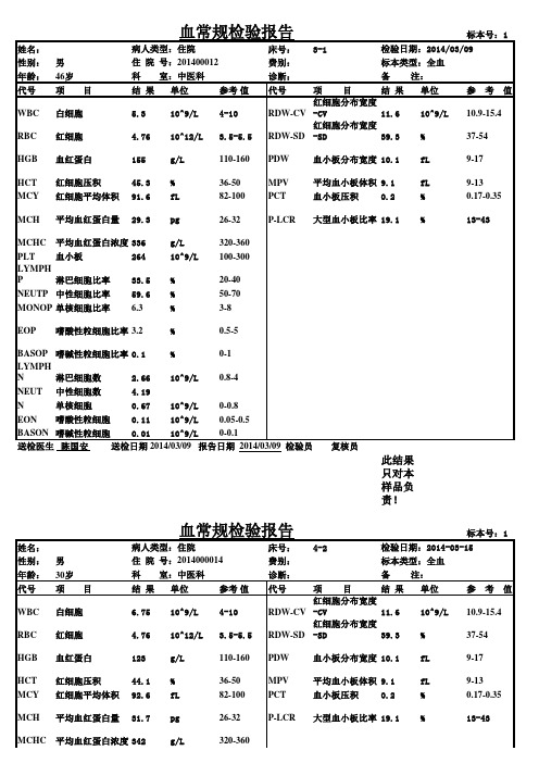 医院生化、血常规、尿常规、检验报告单模板