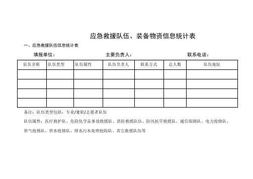 表格模板—应急救援队伍、装备物资信息统计表