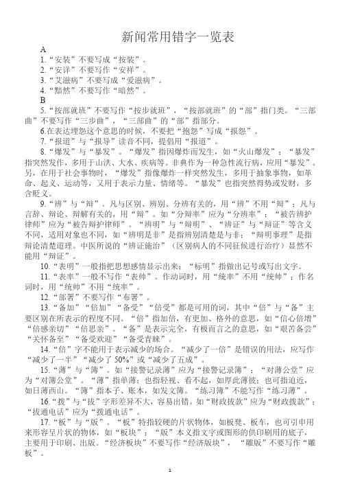 新闻常用错字一览表