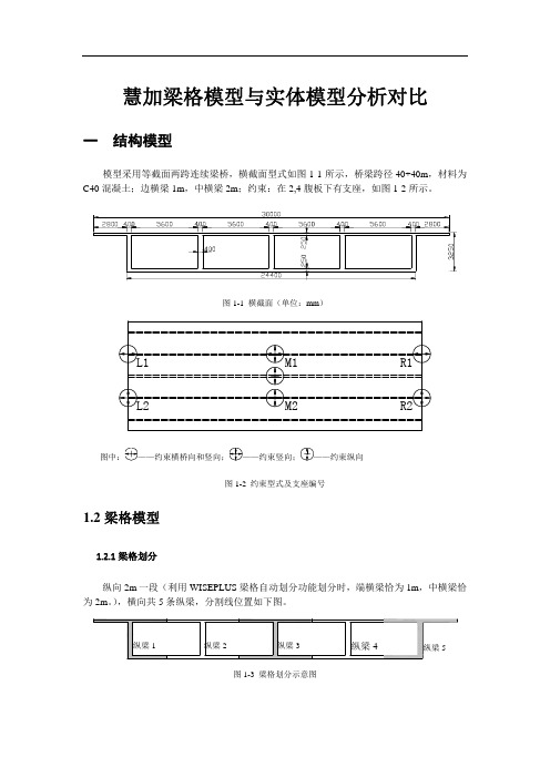 单箱多室梁格与实体计算结果对比