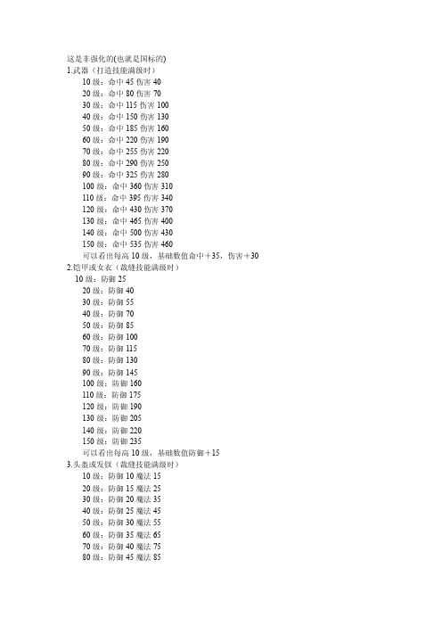 [整理]梦幻西游装备最高属性