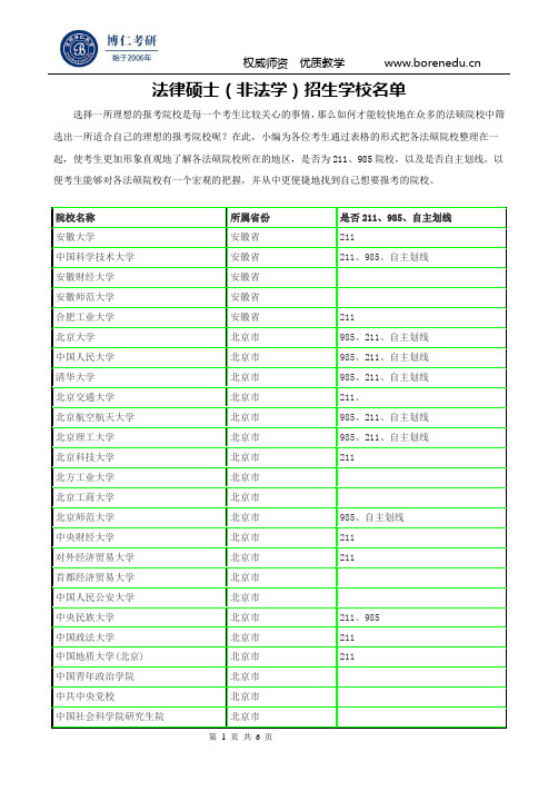 法律硕士(非法学)招生学校名单