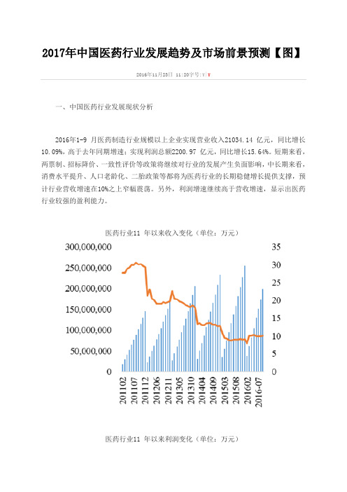 2017年中国医药行业发展趋势及市场前景预测