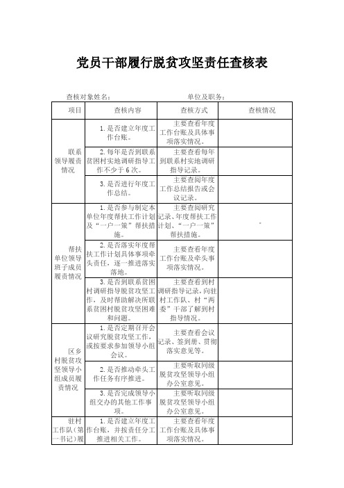 党员干部履行脱贫攻坚责任查核表