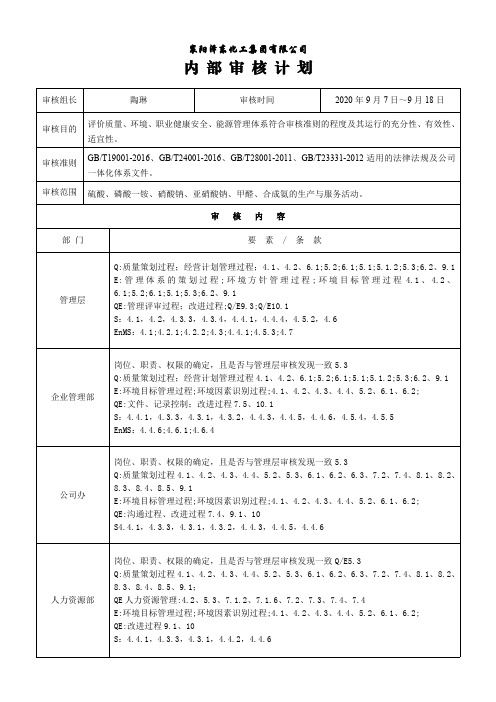 2020年内审计划