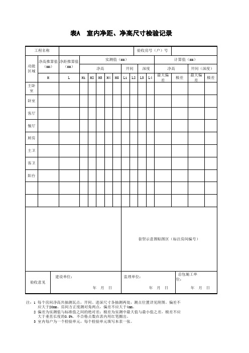 室内净距、净高尺寸检验记录