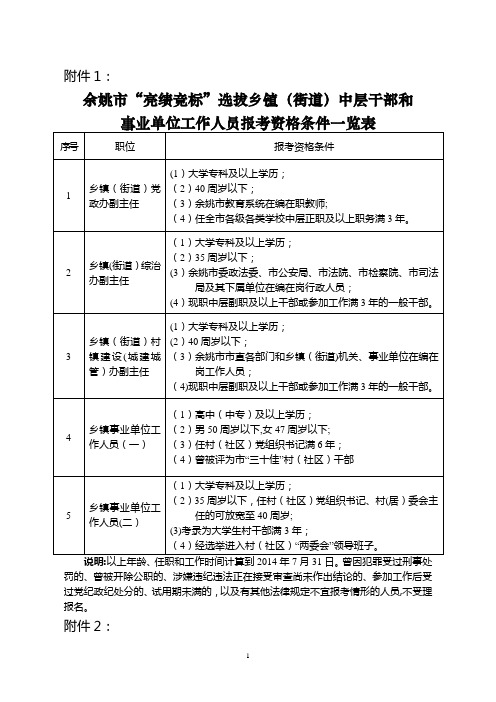 余姚市“亮绩竞标”选拔乡镇(街道)中层干部和