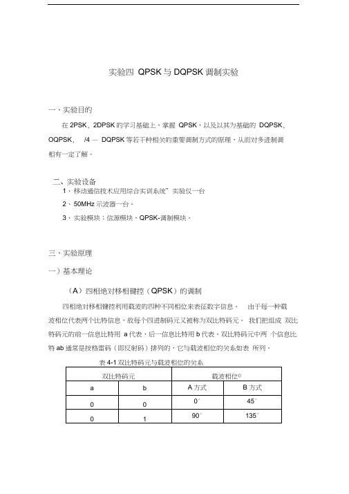 QPSK、DQPSK系统调制与解调