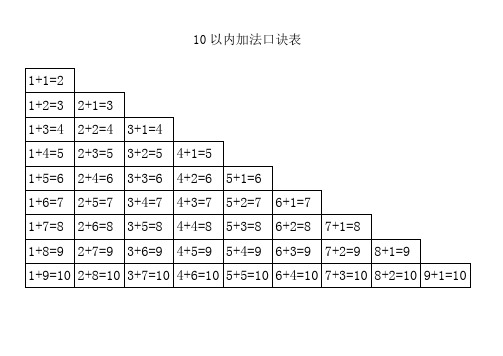 幼小衔接加减法口诀