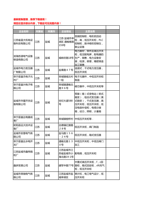 新版江苏省盐城低压开关柜工商企业公司商家名录名单联系方式大全31家