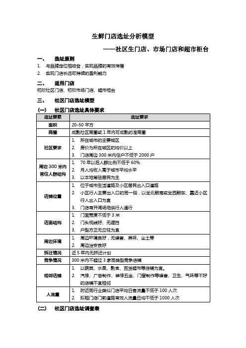 生鲜门店选址分析模型——社区门店、市场门店和超市柜台店