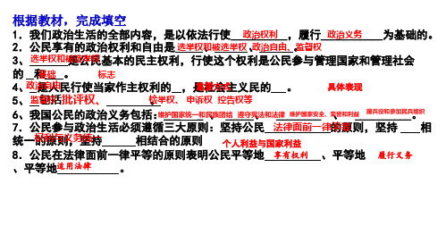 人教版高中政治必修二课件：政治生活：有序参与(22页)