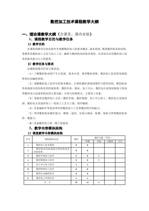 数控加工技术  教学大纲