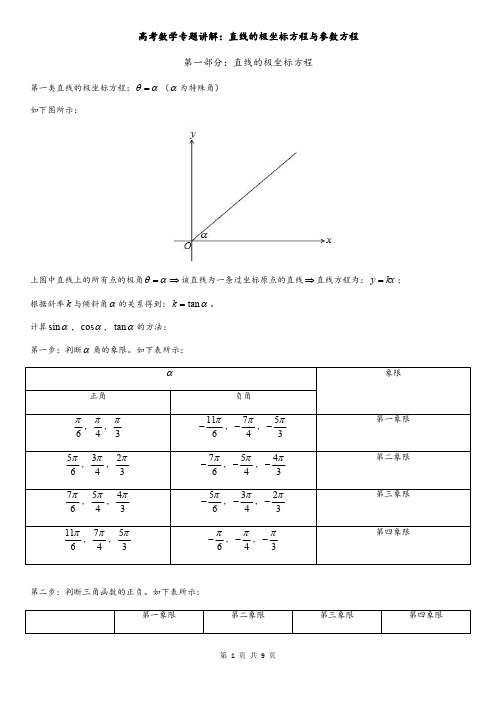 高考数学专题讲解：直线的极坐标方程与参数方程