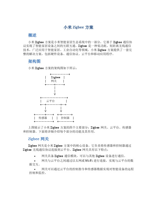 小米zigbee方案