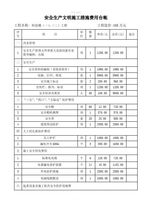 安全生产文明施工措施费用一览表