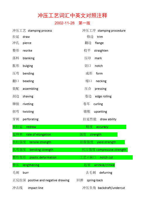 冲压词汇中英文-1