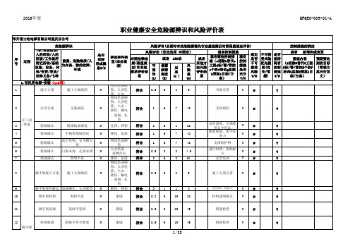 重庆xxxx年职业健康安全危险源辨识和风险评价表(汇总版).xls