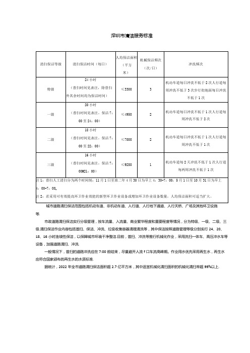 深圳市清洁服务标准