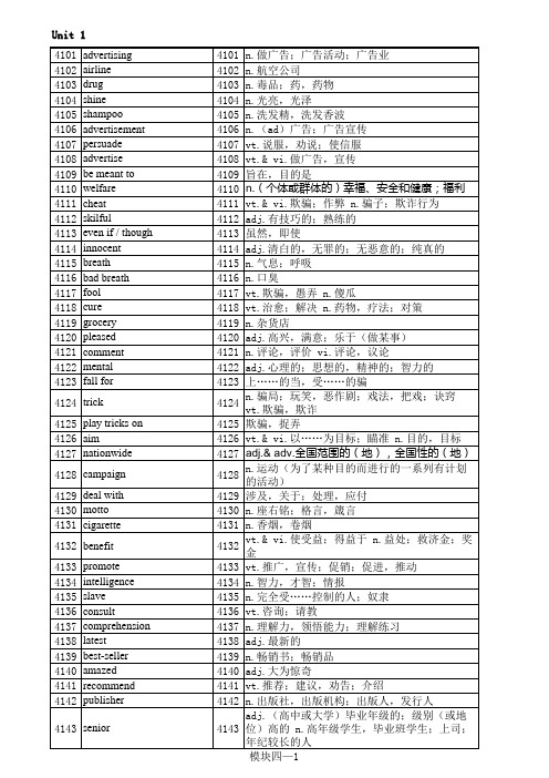 2012新版牛津高中英语模块四词汇表