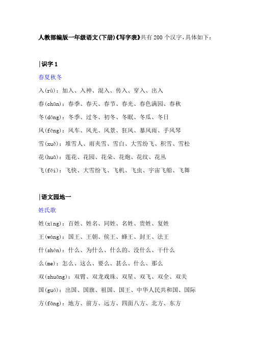 人教部编版一年级语文(下册)《写字表》注音及组词