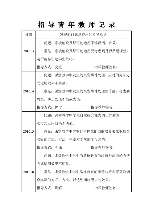 指 导 青 年 教 师 记 录