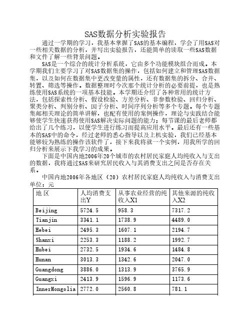 SAS数据分析1