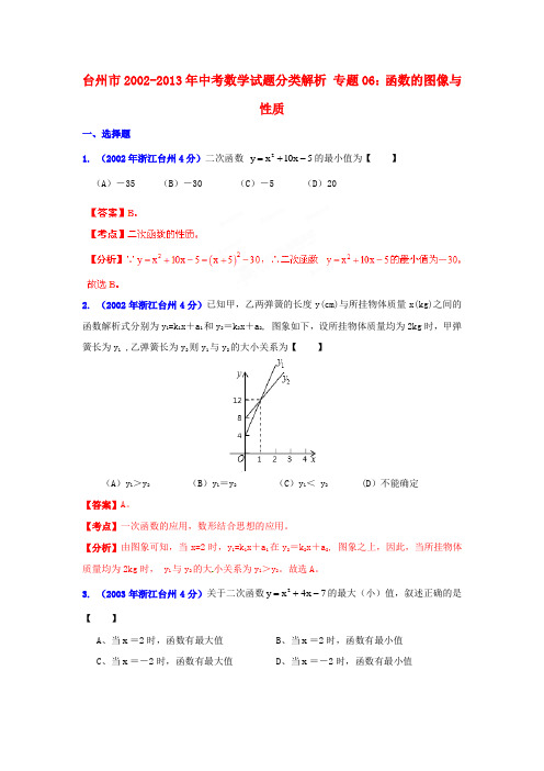 【2013版中考12年】浙江省台州市2002-2013年中考数学试题分类解析 专题06 函数的图像与