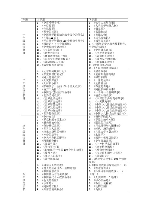 小学阅读推荐书目