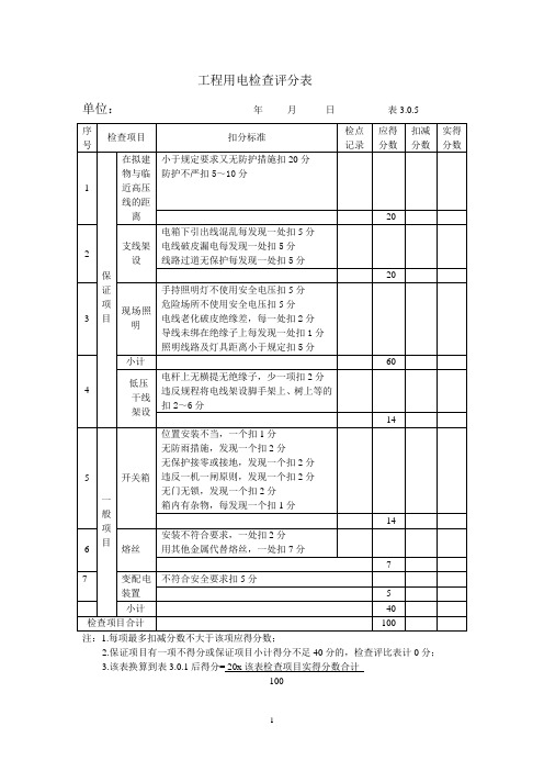 施工用电检查评分表