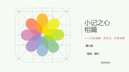 心相篇