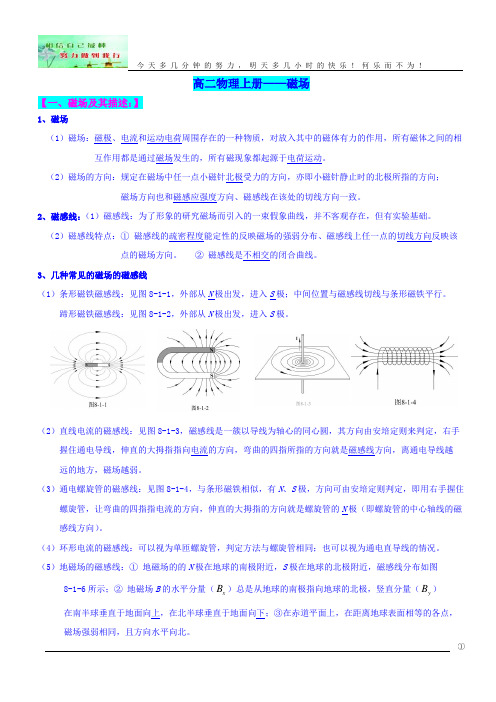 高中物理总复习：高二上《磁场》讲义A4