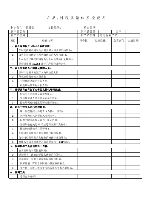 APQP产品过程质量体系检查表样板