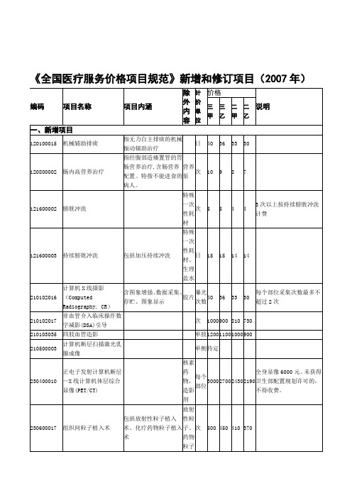 《全国医疗服务价格项目规范》新增和修订项目(2007年)