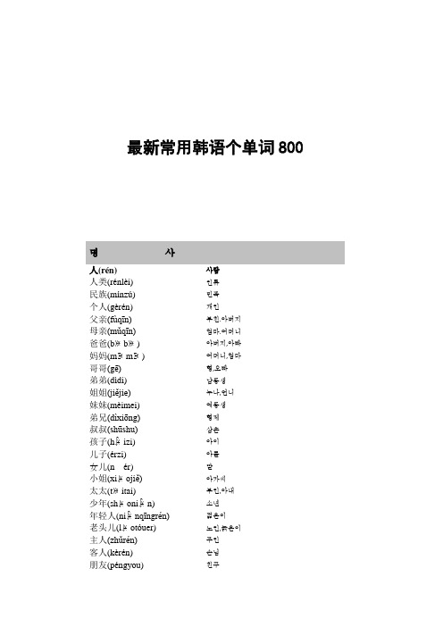 800个常用韩语单词