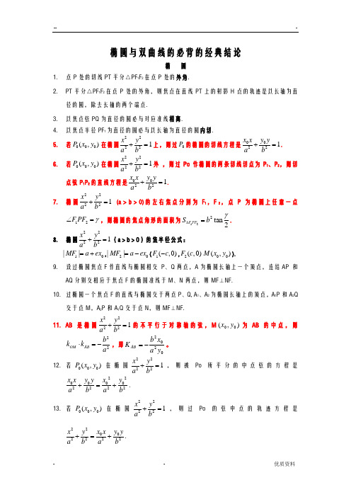 椭圆及双曲线的必背的经典结论