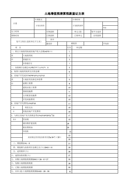 土地增值税审核所需资料清单