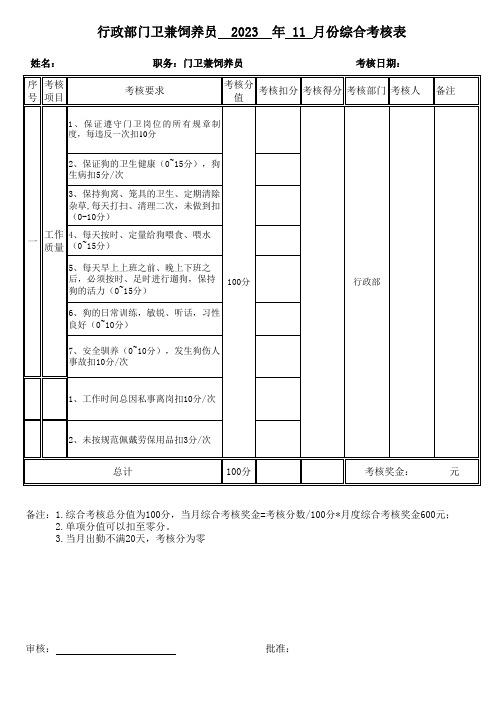 门卫绩效考核表