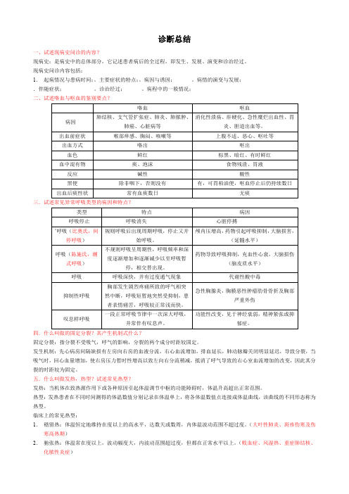 诊断学总结归纳Word打印版