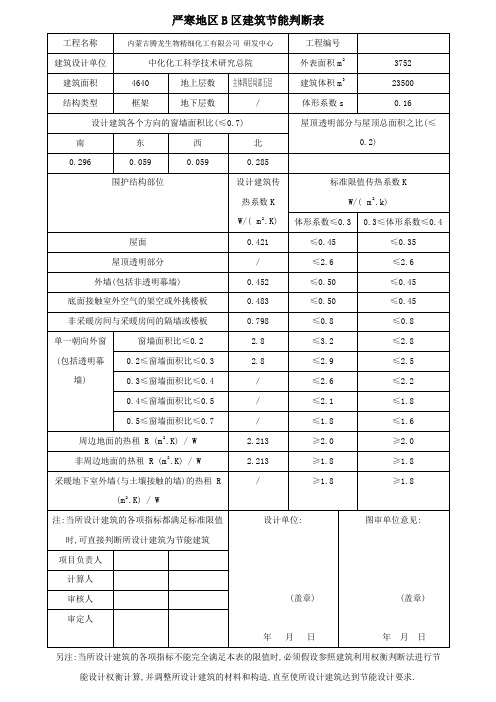 严寒地区B区建筑节能判断表111