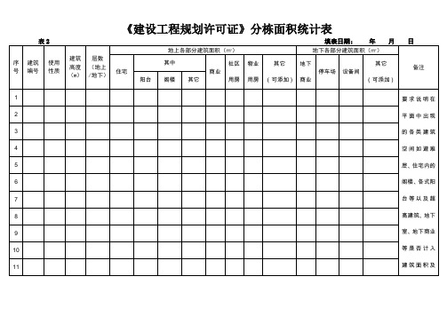 建设工程面积核算表(房地产)