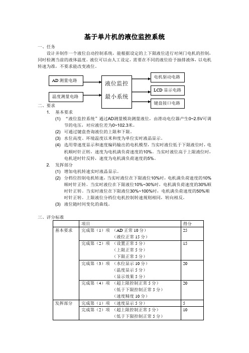 (本科)题目4 基于单片机的液位监控系统