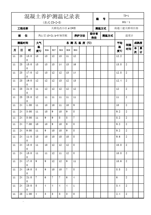 混凝土养护测温记录表