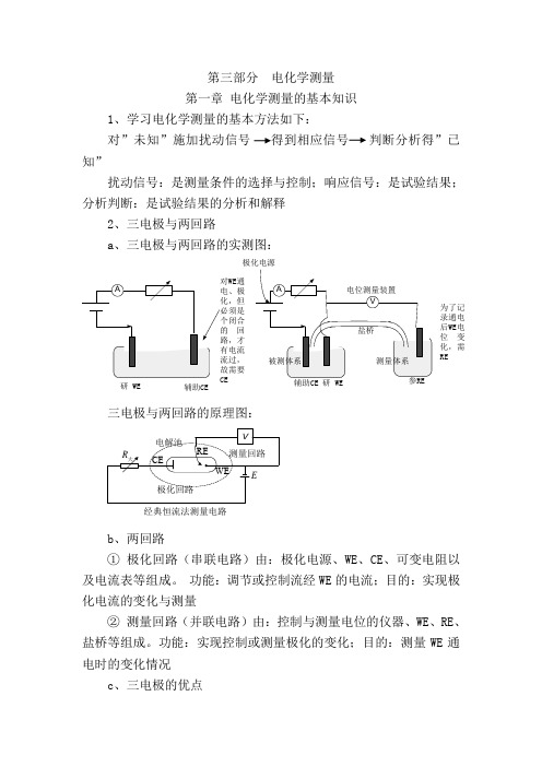 电化学测量原理及方法