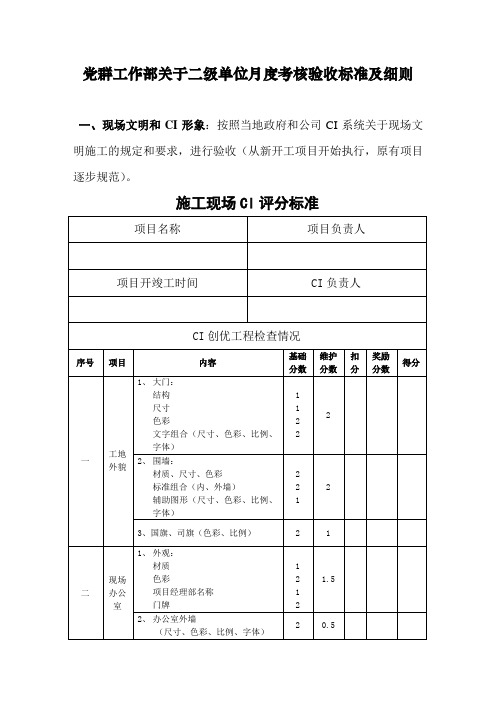 党群工作部量化标准及细则