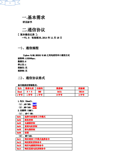 M3通信协议V1.1