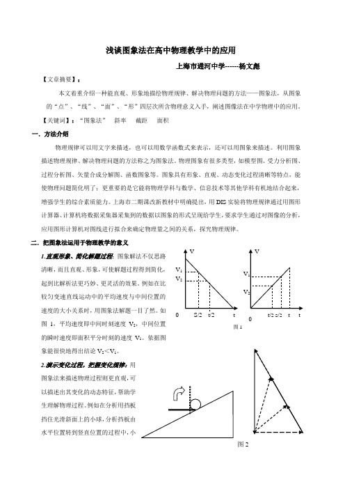 面对高考浅谈图象法在高中物理教学中的应用